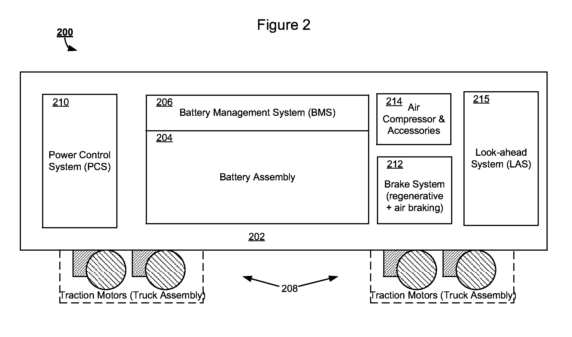 Battery-Powered All-Electric and/or Hybrid Locomotive and Related Locomotive and Train Configurations