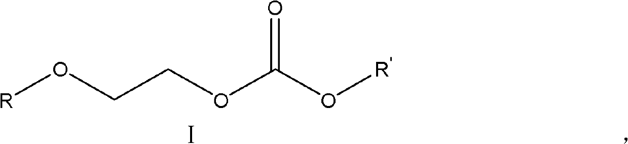 Additive and solvent of lithium secondary battery electrolyte