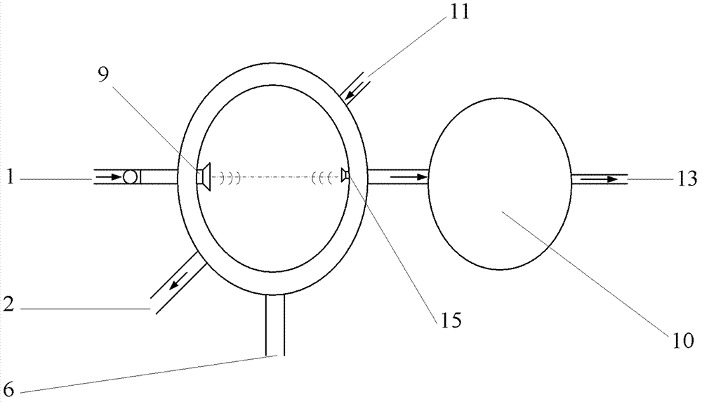 Airlift sonochemical reactor