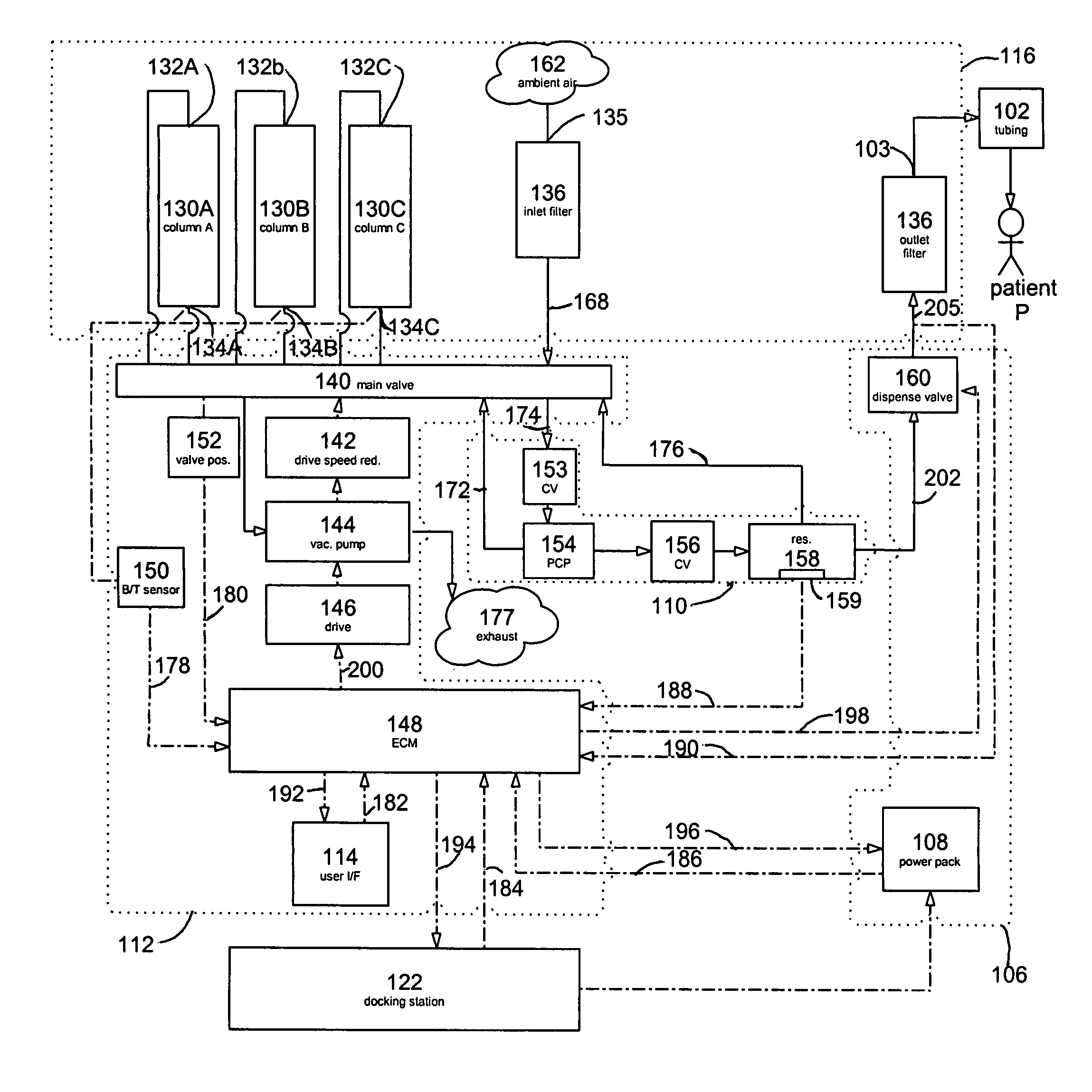 Method and apparatus for controlling the purity of oxygen produced by an oxygen concentrator