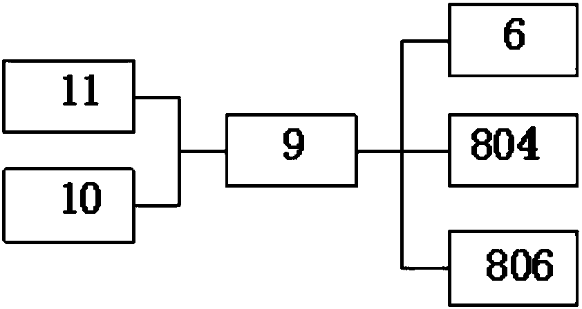 Sand box fixing device of molding sand pressing equipment