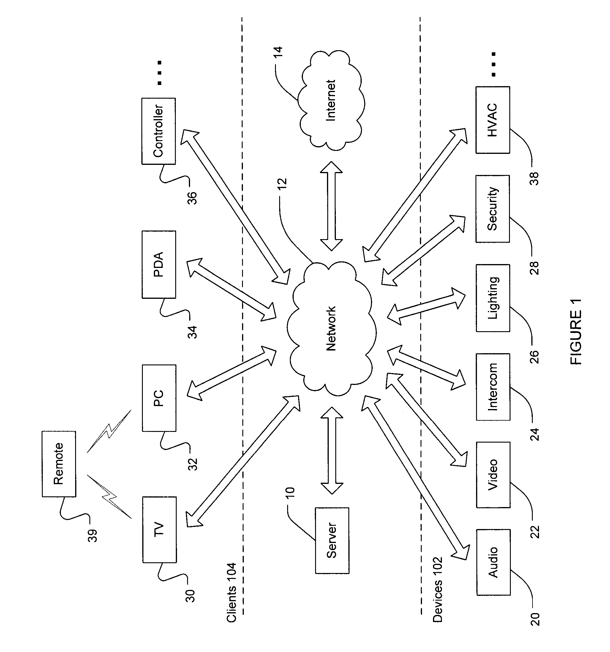 Internet protocol based media streaming solution