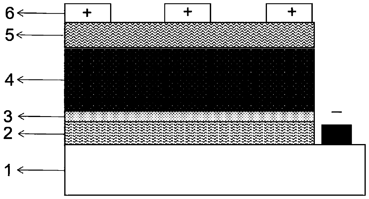 Perovskite photovoltaic cell with potassium hexafluorophosphate film as interface passivation layer