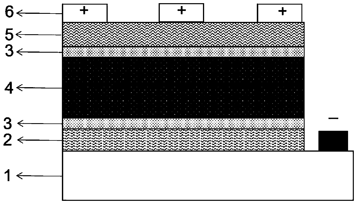 Perovskite photovoltaic cell with potassium hexafluorophosphate film as interface passivation layer