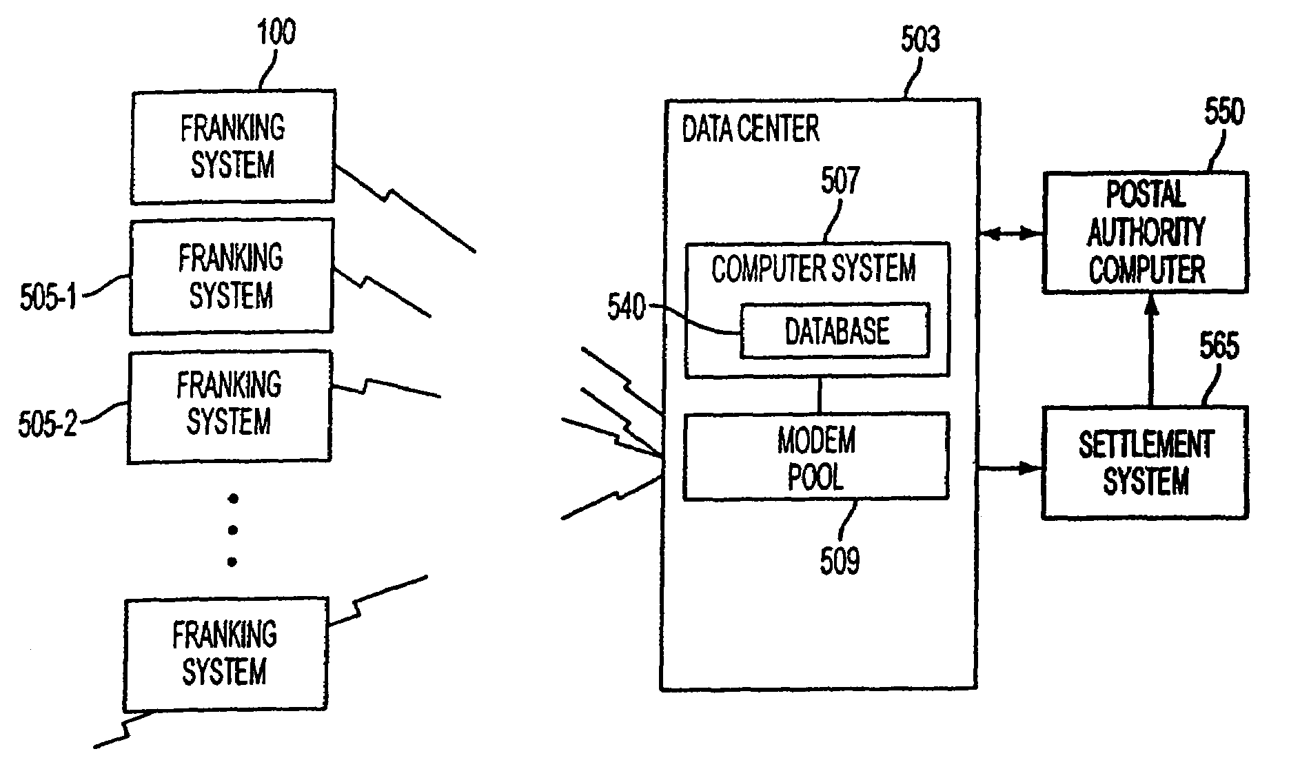 Technique for effective management of resource consumption