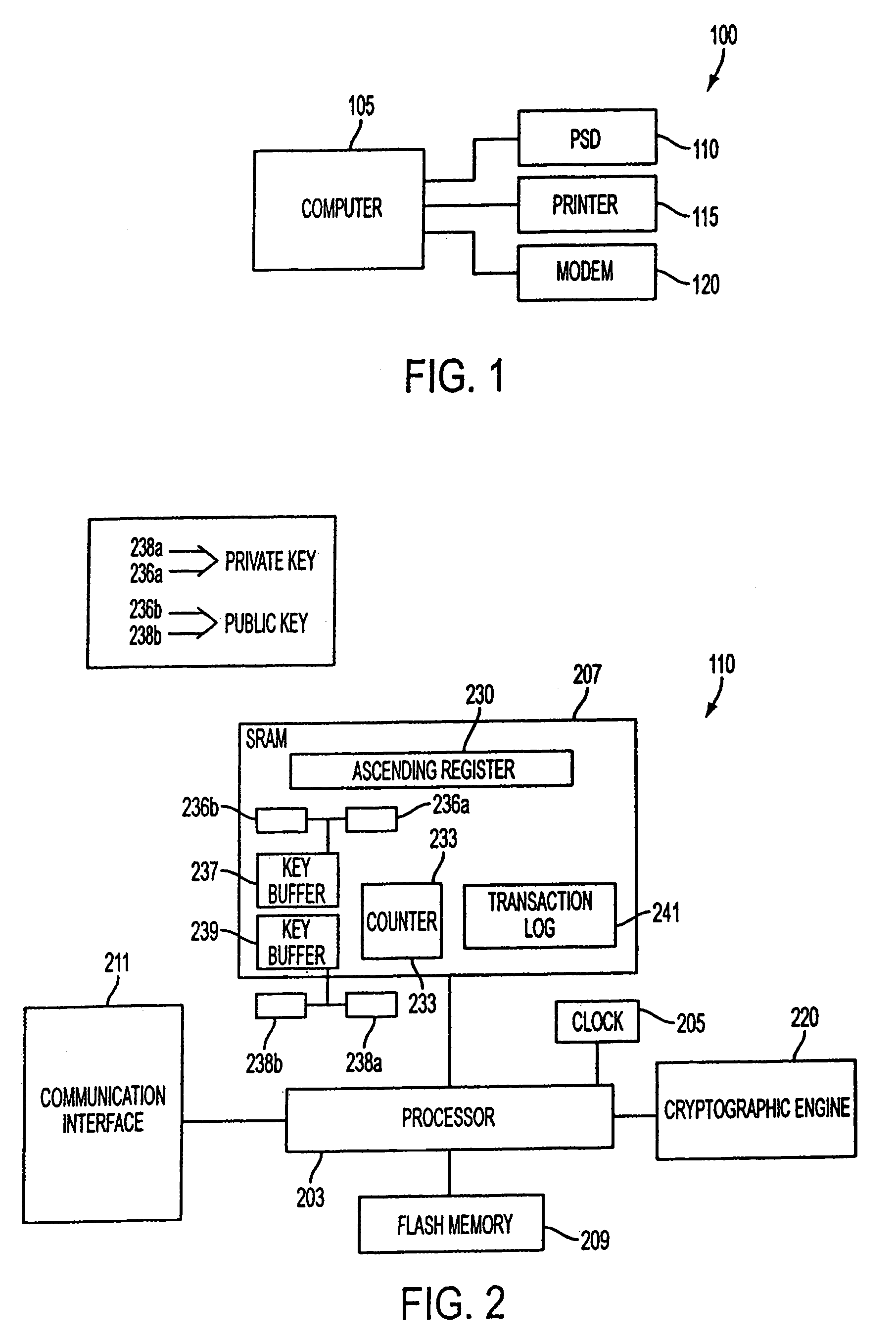 Technique for effective management of resource consumption