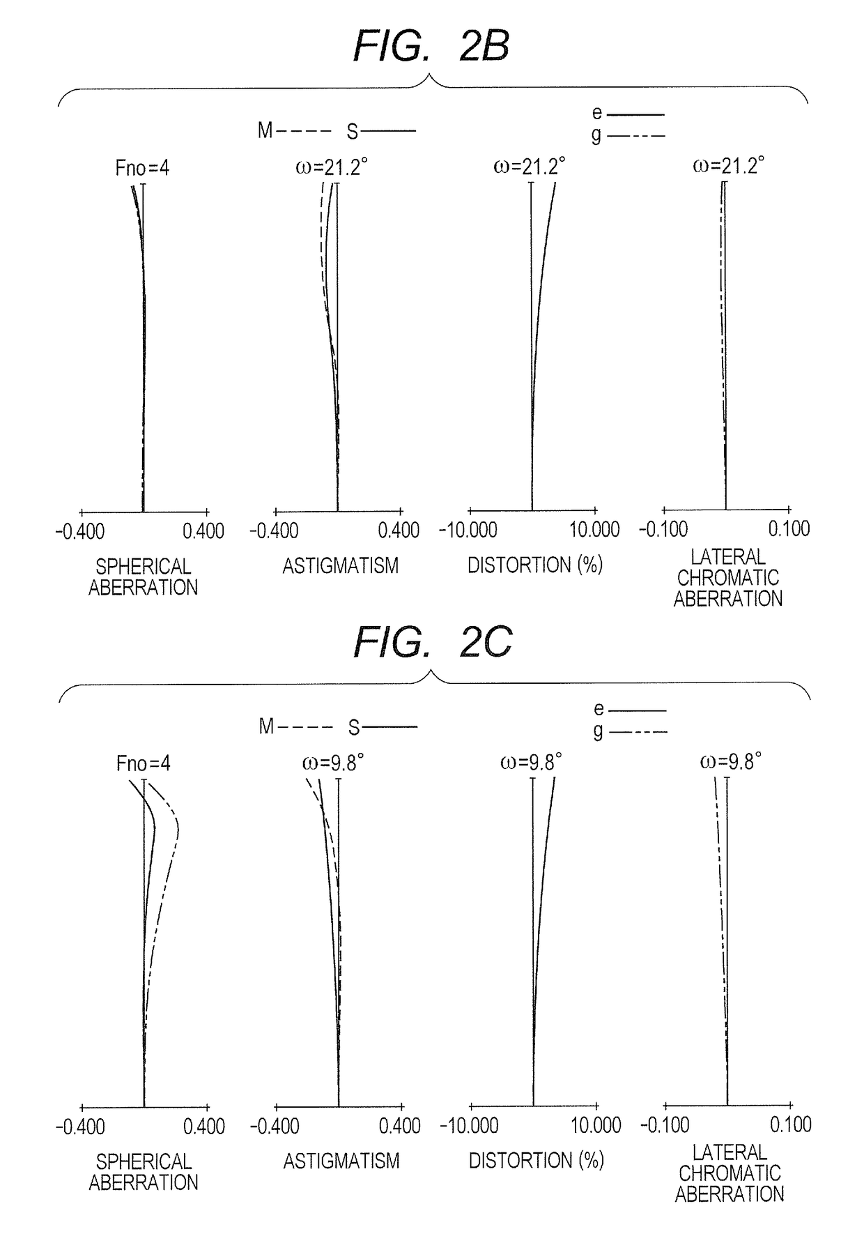 Zoom lens and image pickup apparatus including the same