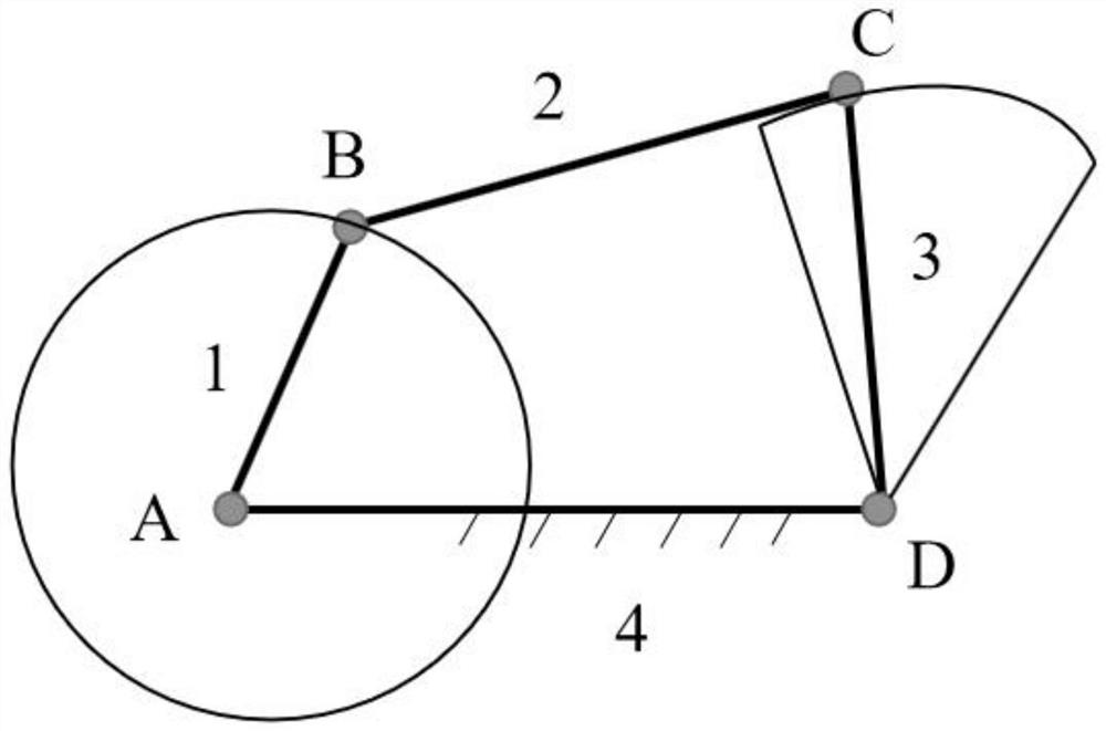 A design method of off-axis co-body three-mirror optical system based on four-link