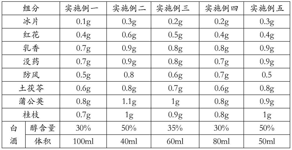 Anti-inflammatory granulation-promoting collaterals-activating liquid