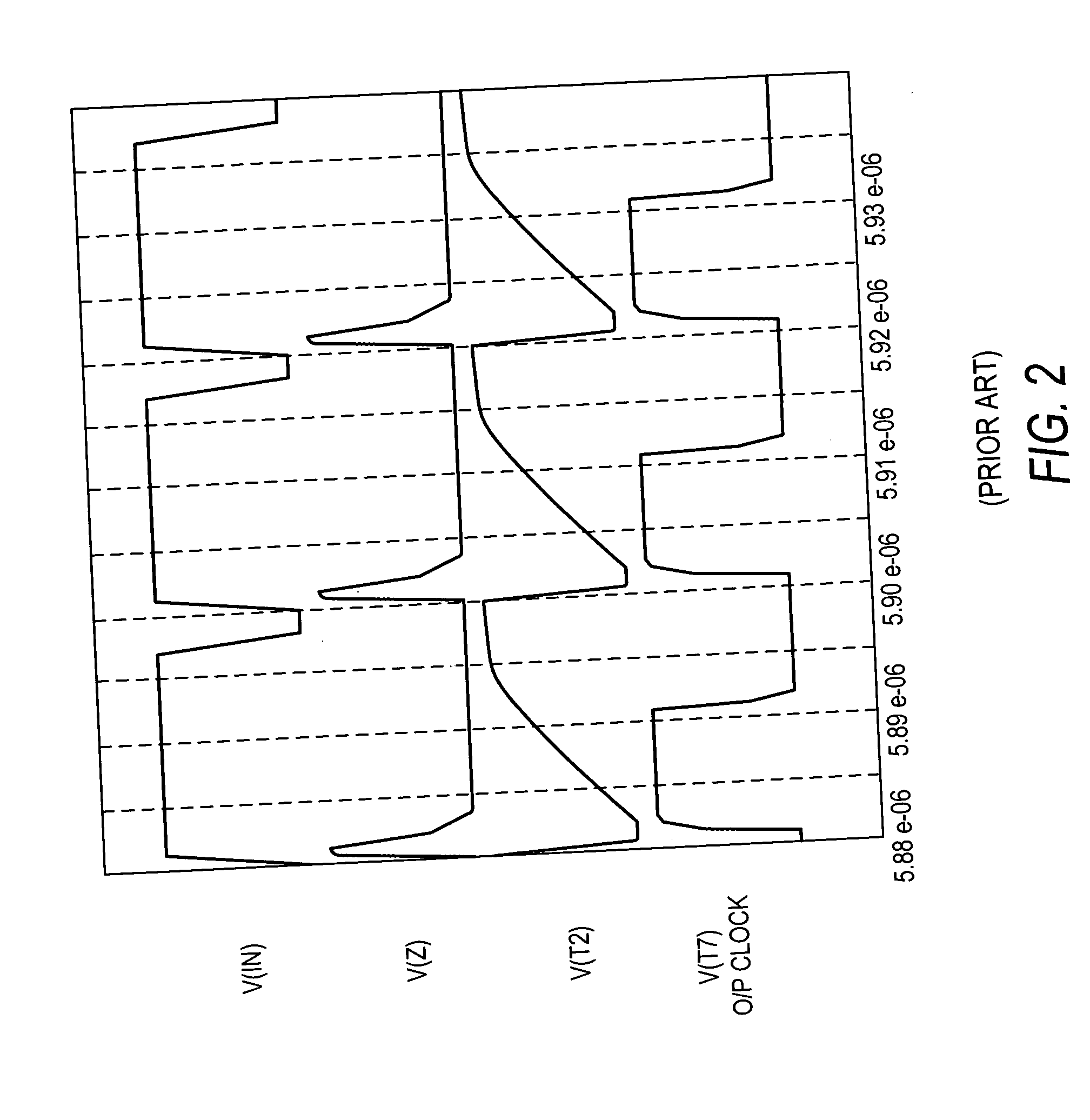 Simplified method for limiting clock pulse width