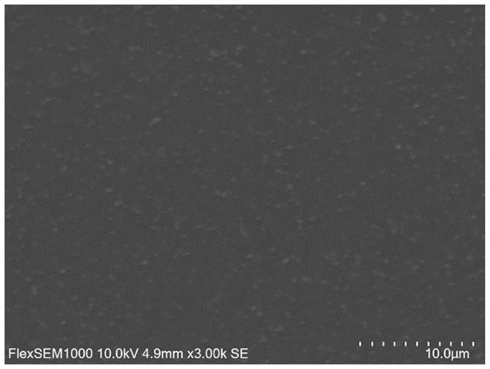 High-transparency antibacterial coating as well as preparation method and application thereof