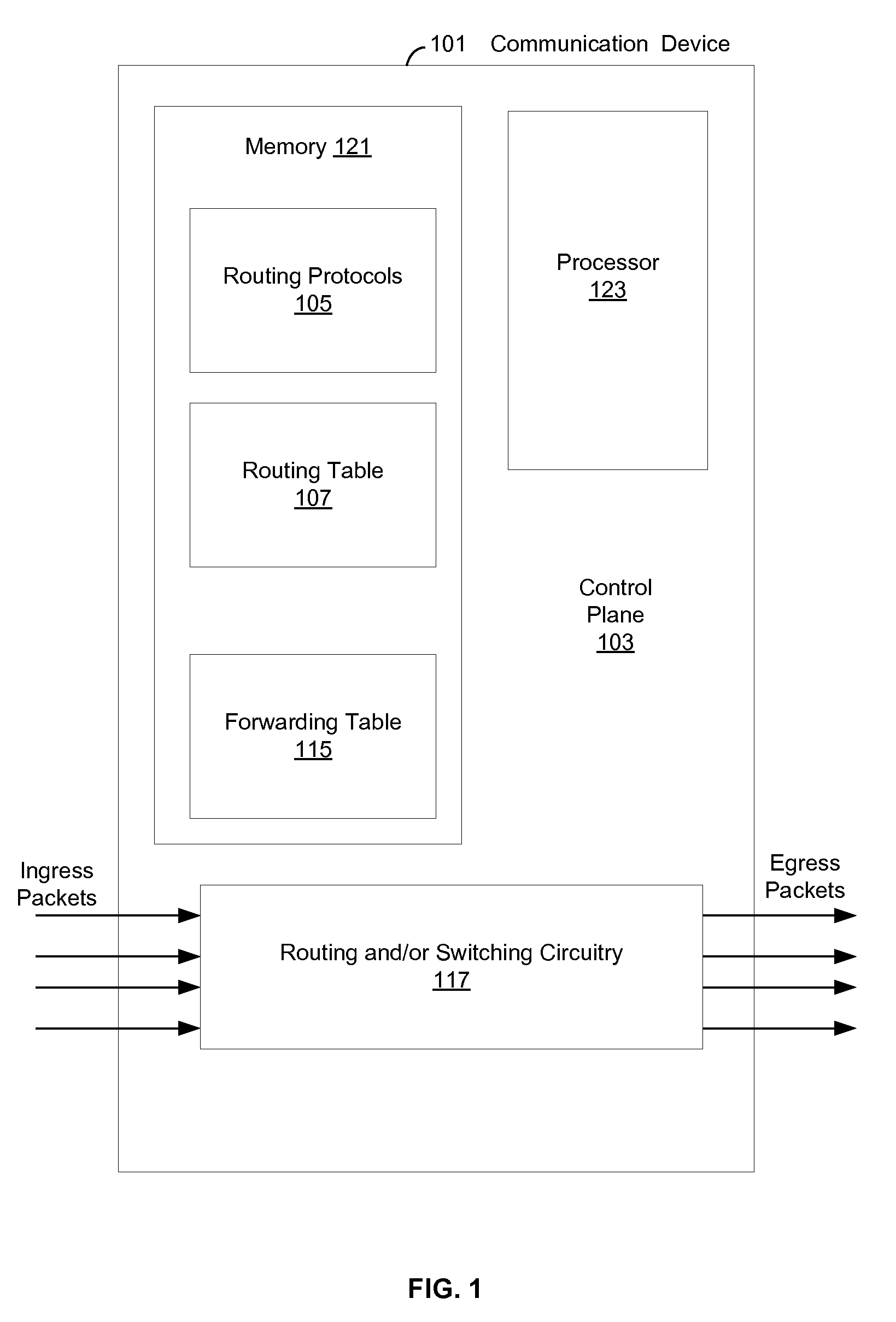 Method and system for dynamic routing and/or switching in a network