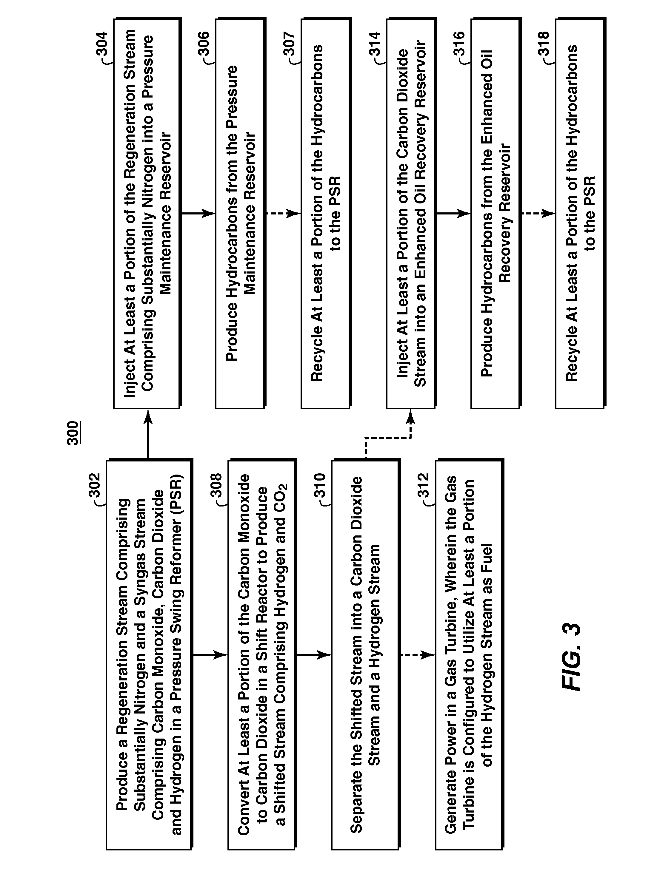 Low Emission Power Generation and Hydrocarbon Recovery Systems and Methods