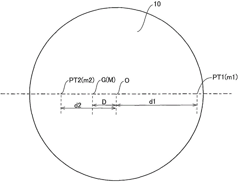 Method for correcting unbalance of rotor