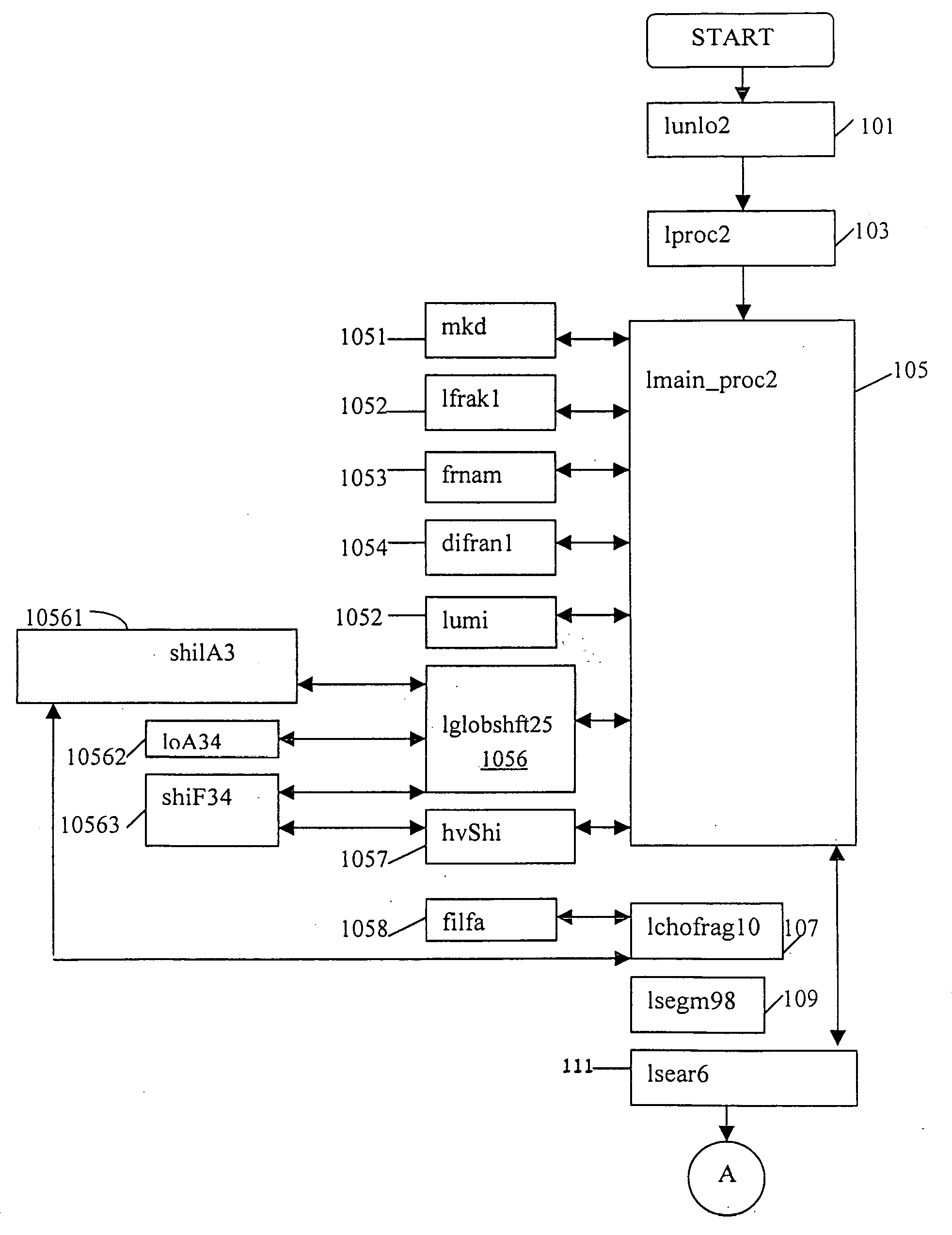 Automatic digital film and video restoration