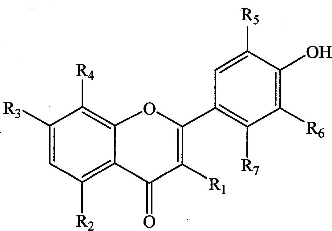 Medicinal composition and application thereof