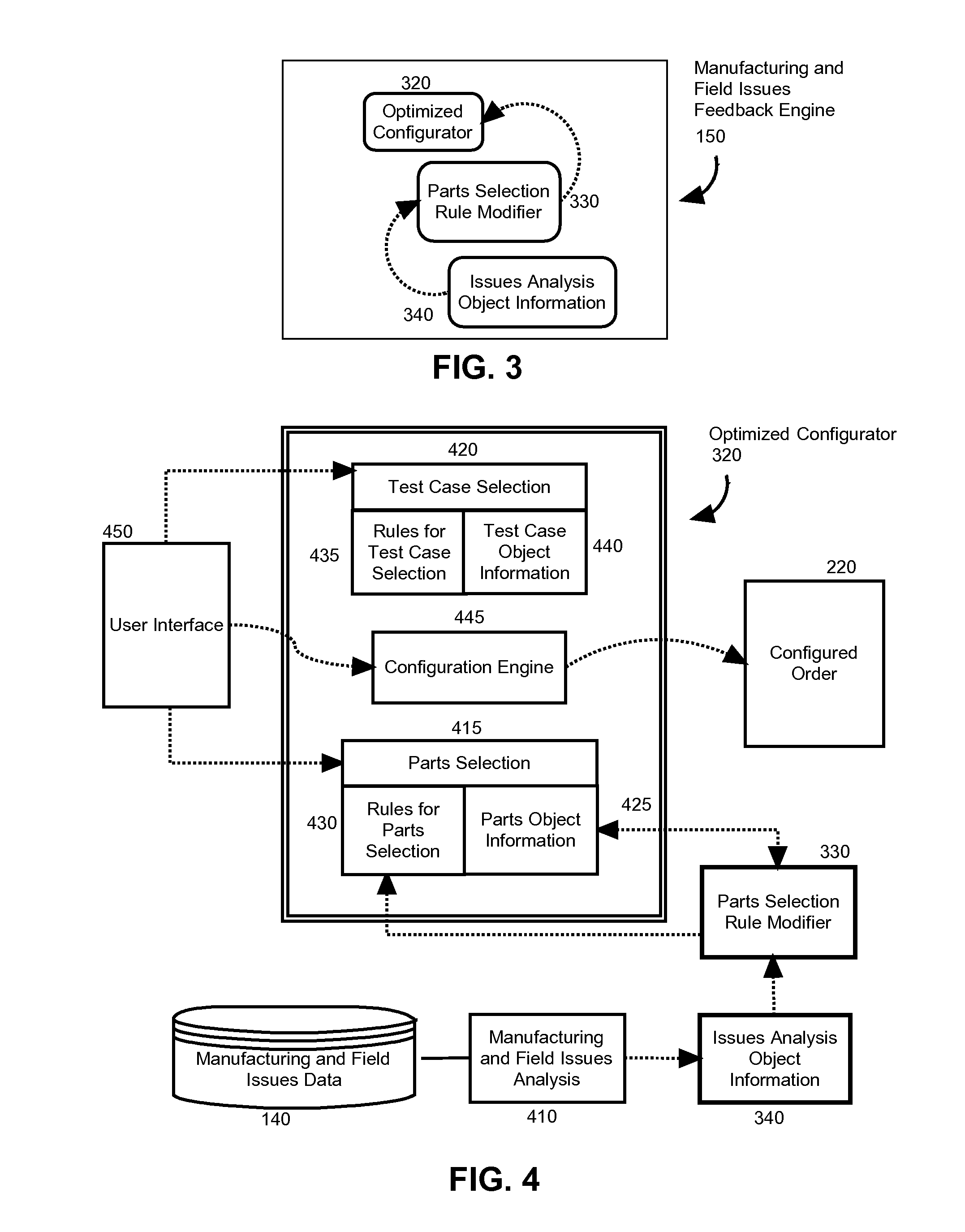 Tuning order configurator performance by dynamic integration of manufacturing and field feedback