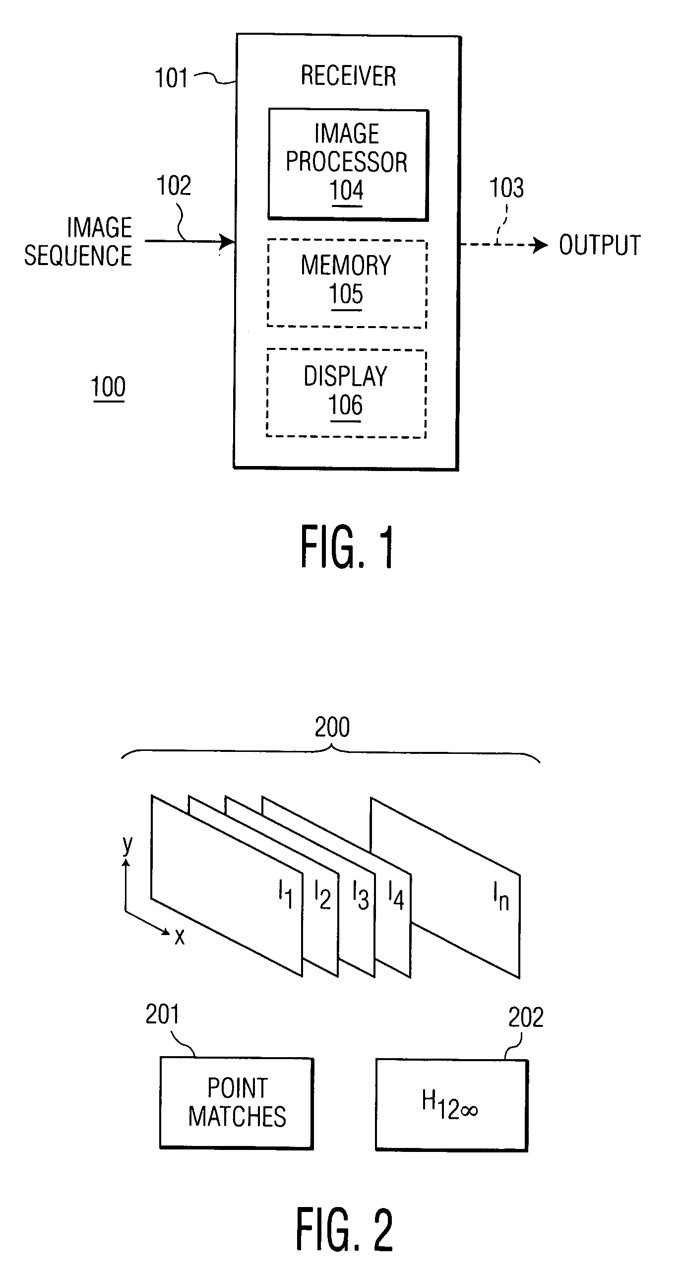 Homography transfer from point matches