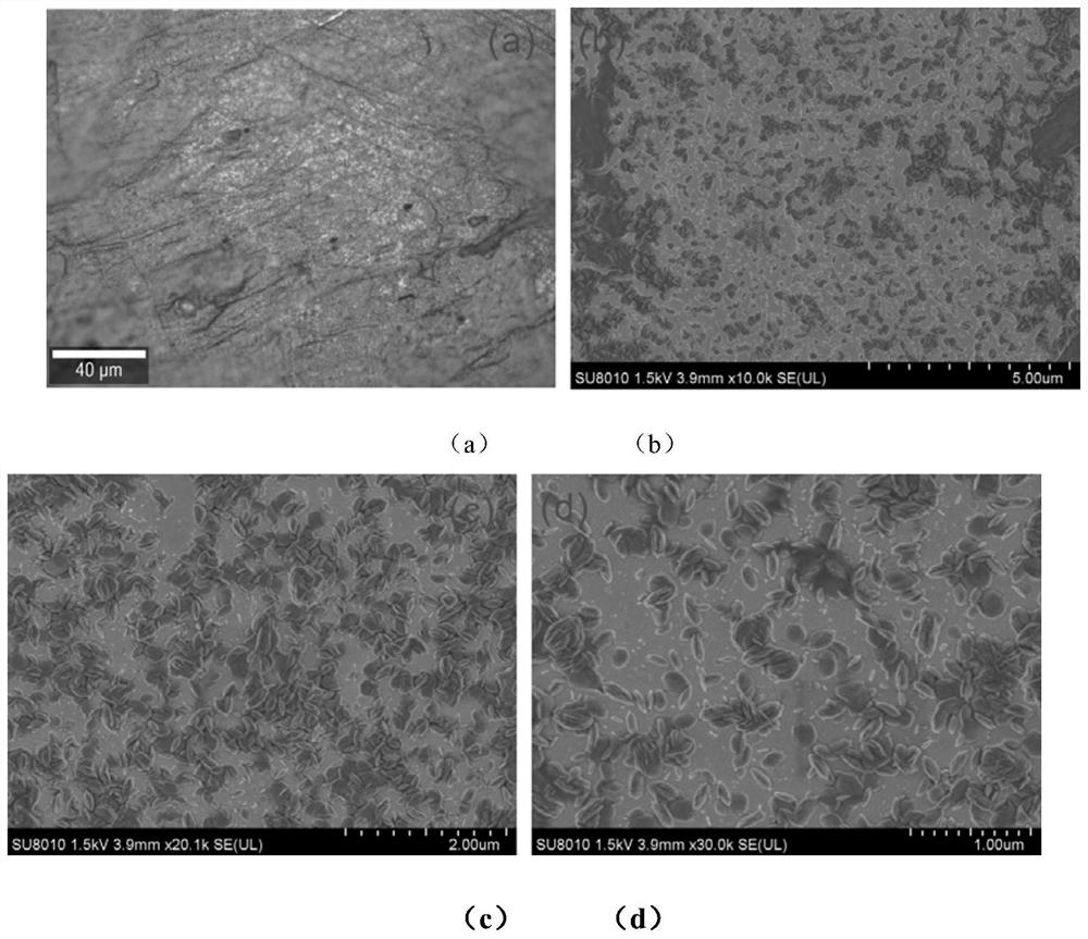 A kind of preparation method of monoclinic zirconia nano product