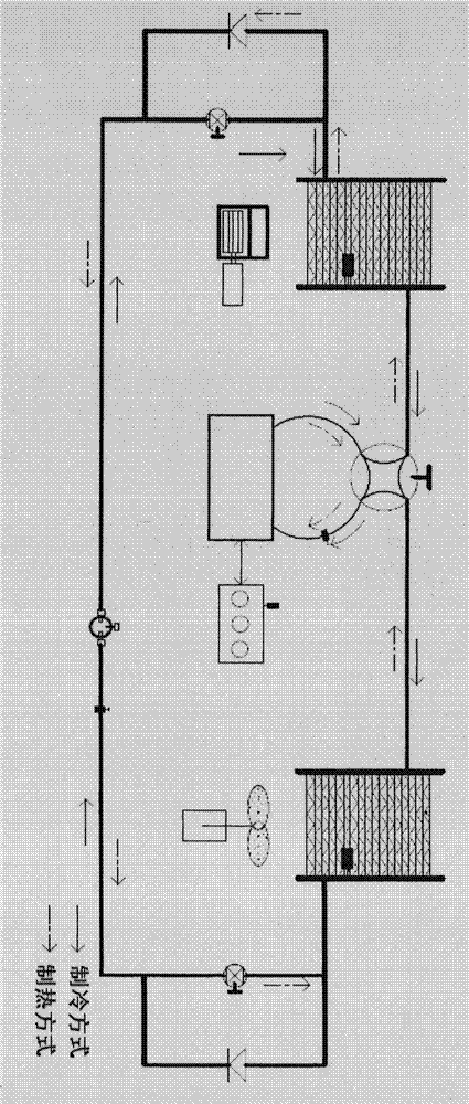 Efficient electric cold and warm air heat exchange system used for vehicle