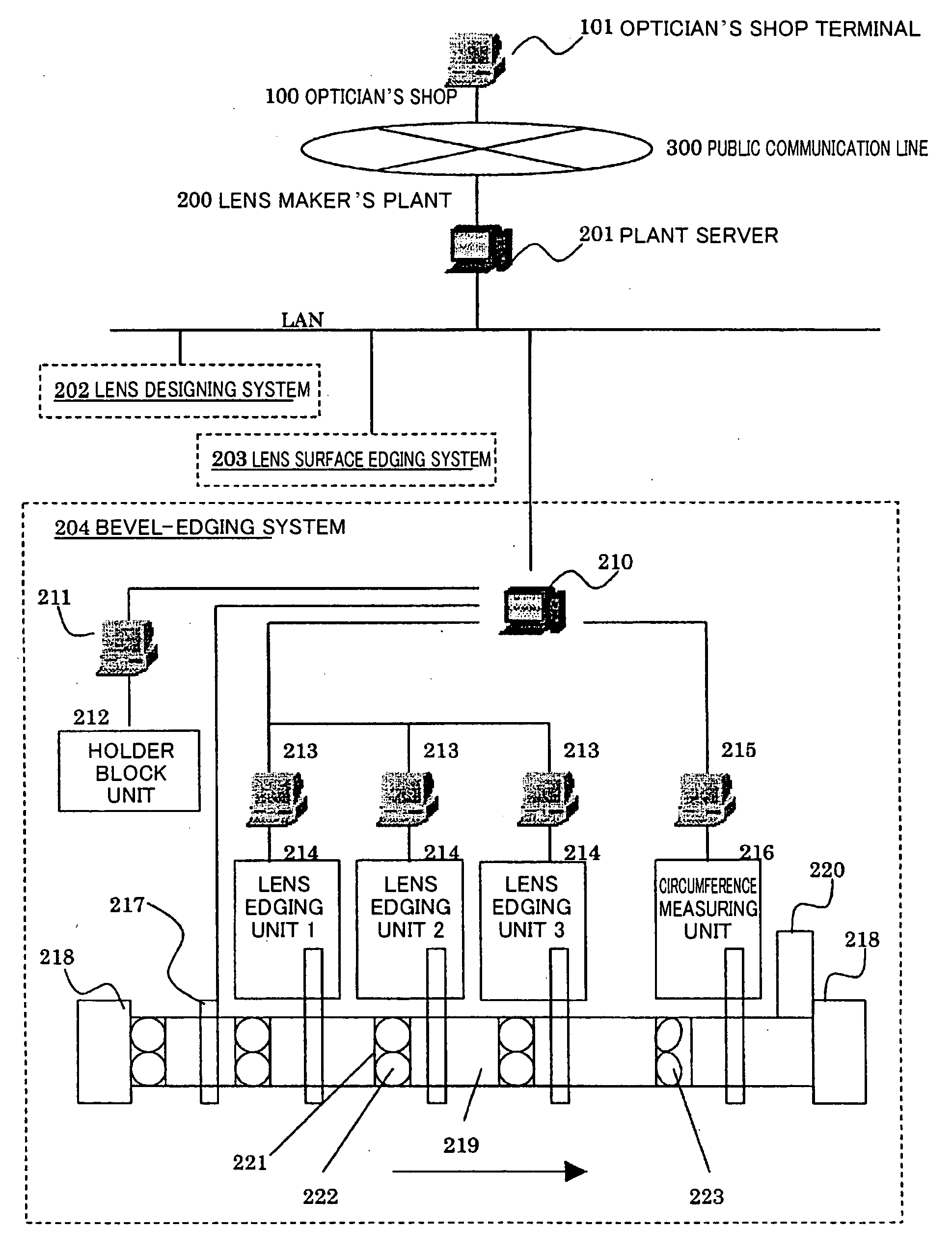 Method for supplying lens of eyeglasses