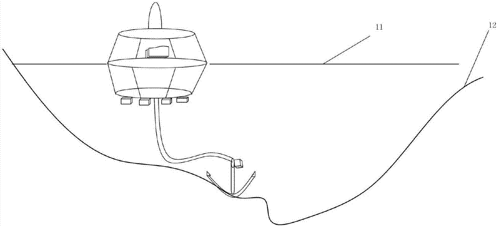 Float type automatic monitoring system of rivers and lakes of depopulated zone