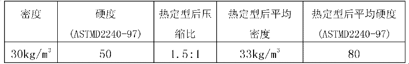 Foamed and molded cup and manufacturing method thereof