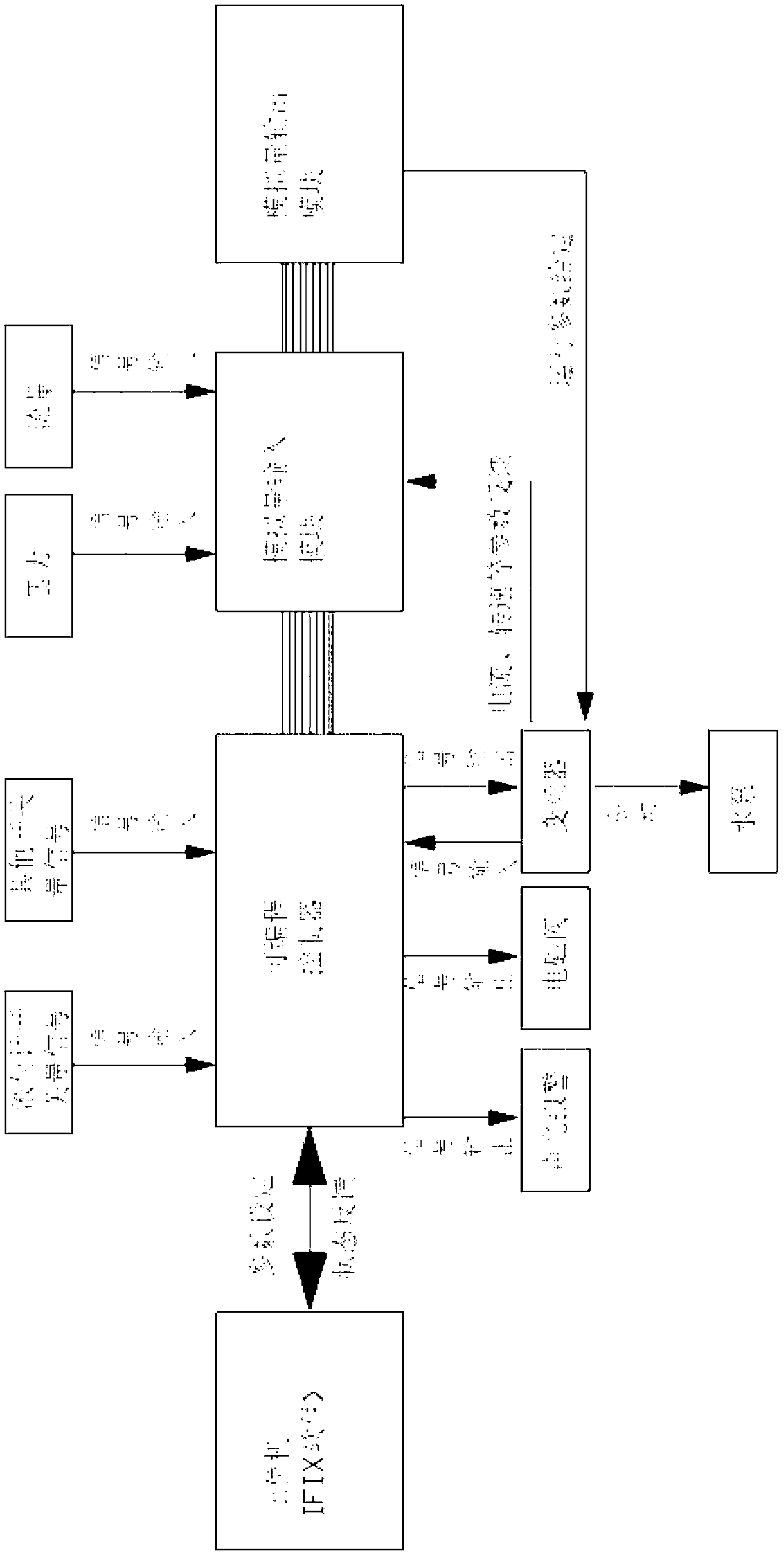 Combined self-control membrane bioreactor and method for treating low-temperature low-turbidity high-chroma high-ammonia nitrogen source water using same