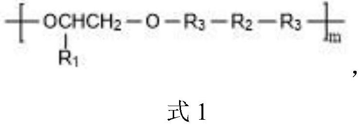 A kind of pH sensitive medical polyurethane urea material and preparation method thereof