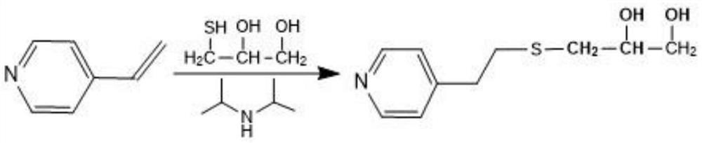 A kind of pH sensitive medical polyurethane urea material and preparation method thereof