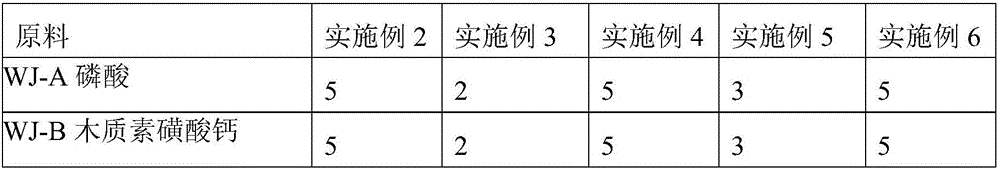 Fireproof door core board and a preparation method thereof