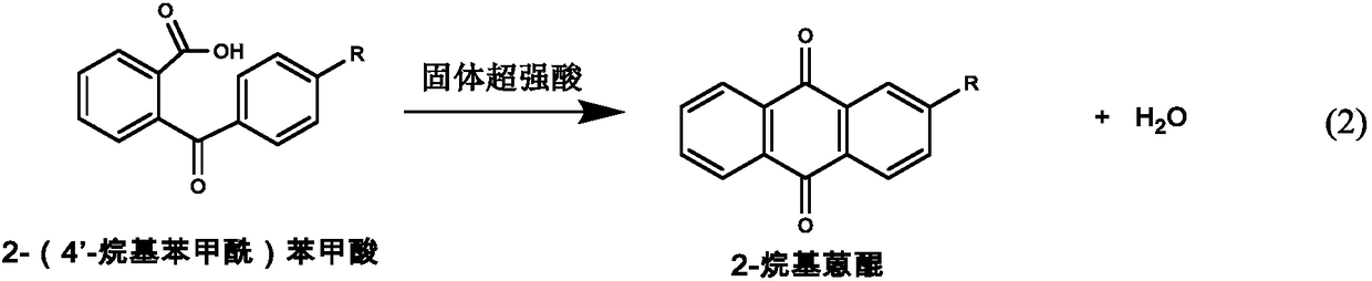 Method for preparing 2-alkyl anthraquinone by taking solid super acids as catalysts