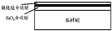 Silicon nitride optical waveguide device and graphene detector integrated chip and manufacturing method thereof