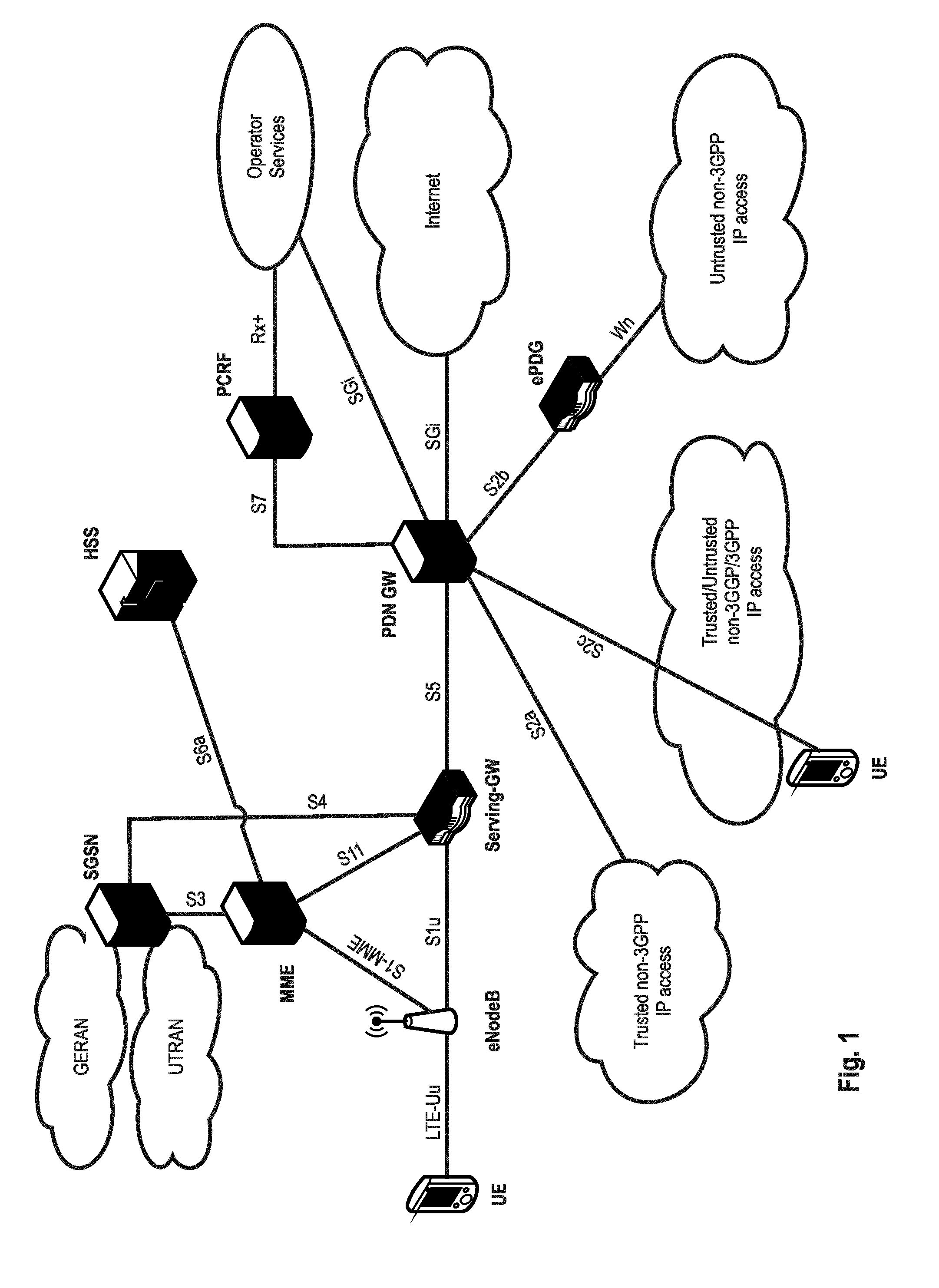 Power headroom reporting for in-device coexistence interference avoidance