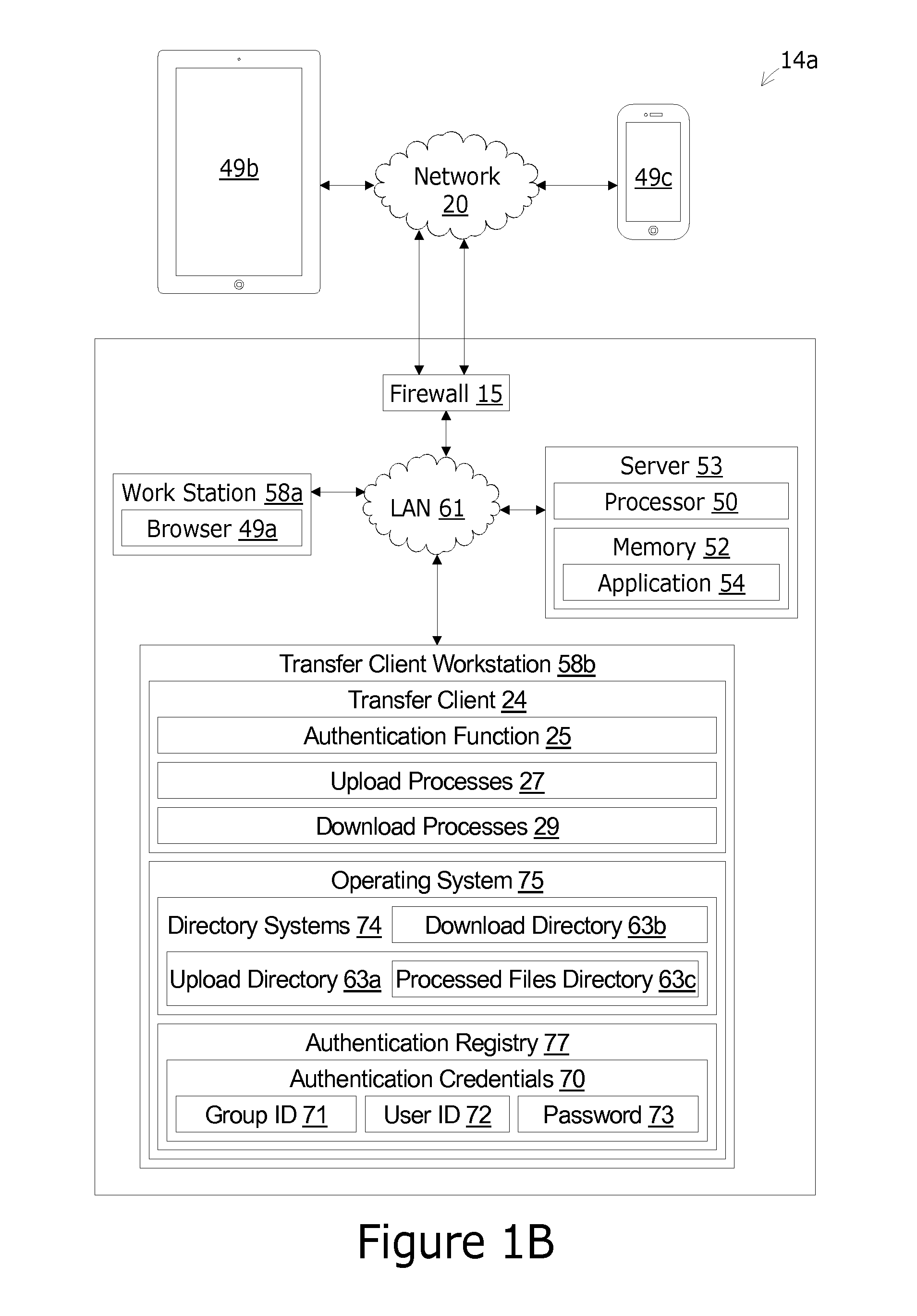 Integrated Payment System