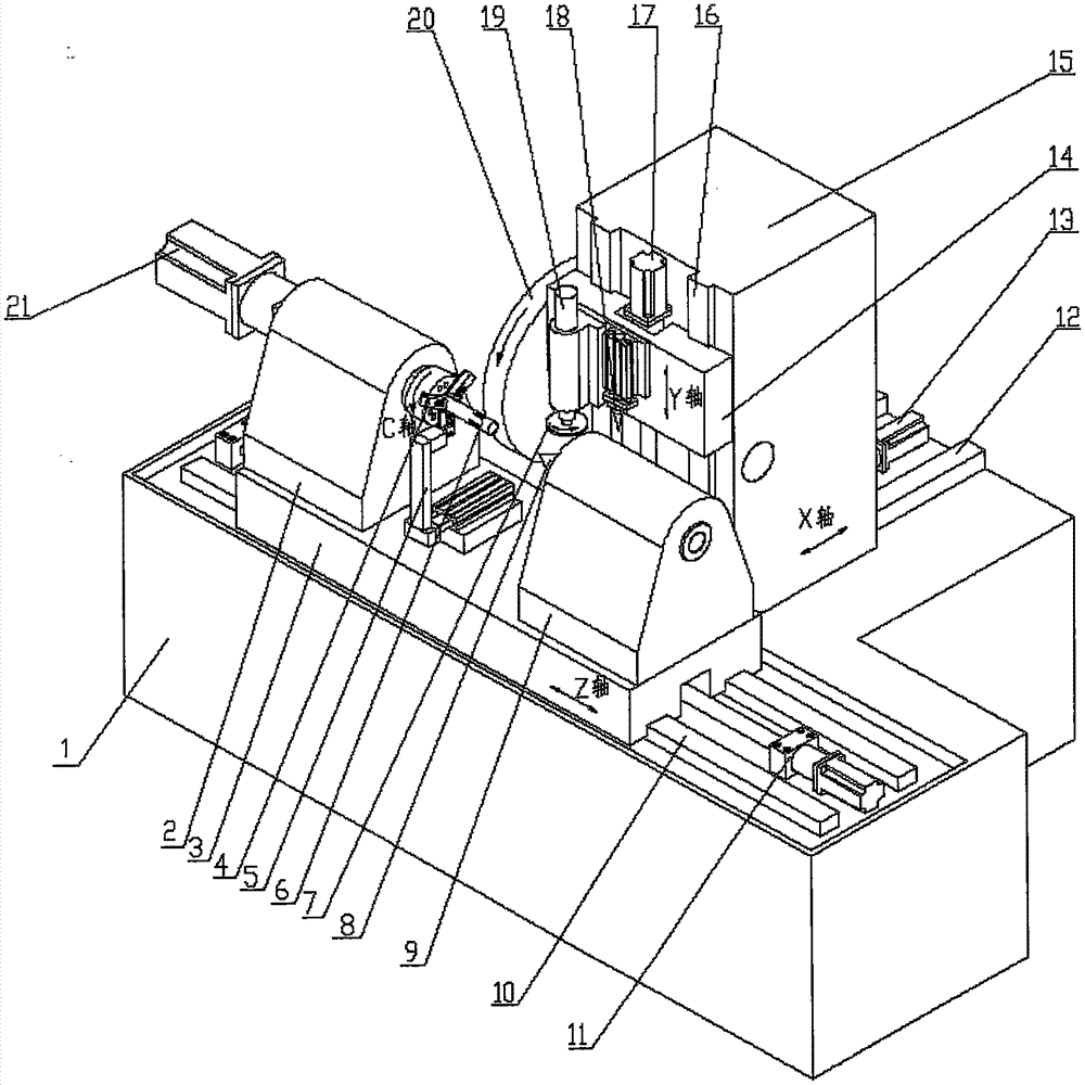 Ultrahigh-precision numerically-controlled non-circular curved surface composite grinder