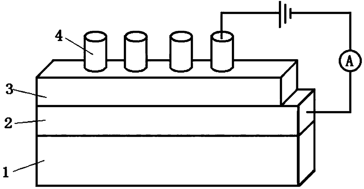 Doped strontium titanate thin film-based low-power-consumption resistor switch storage unit and preparation method and application thereof