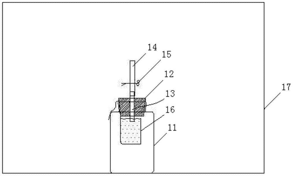 An experimental method for measuring soil respiration under indoor simulated dry-wet alternating response