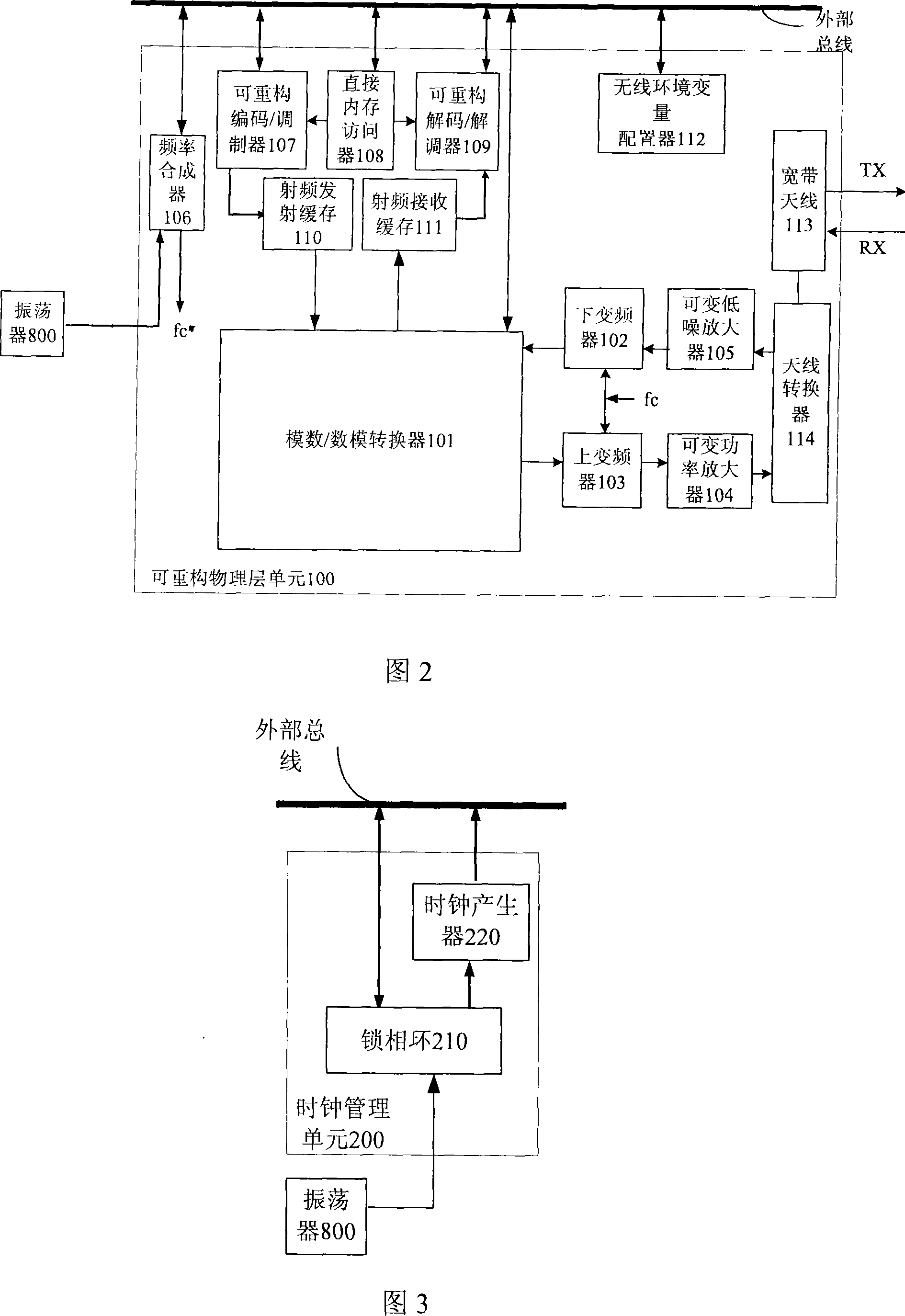 Environment perception restructurable mobile terminal communication processor