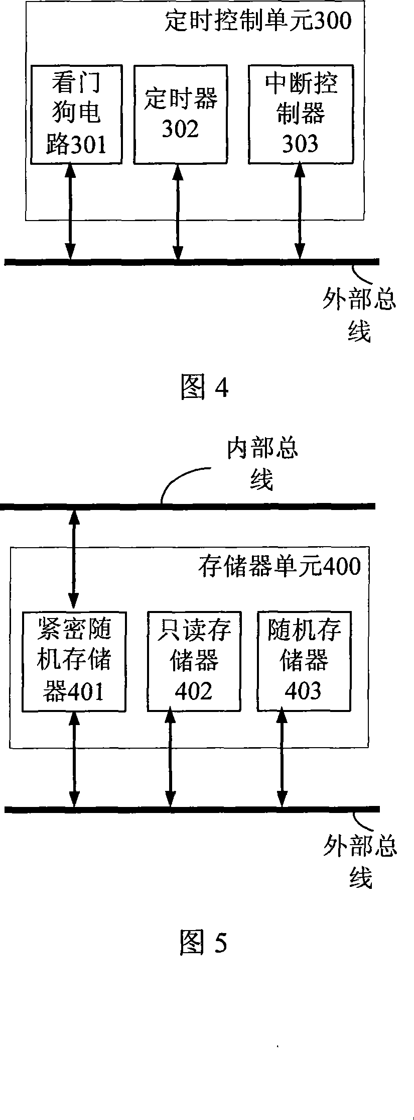 Environment perception restructurable mobile terminal communication processor