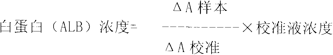 Glycated albumin enzymatic detection kit and detection method thereof