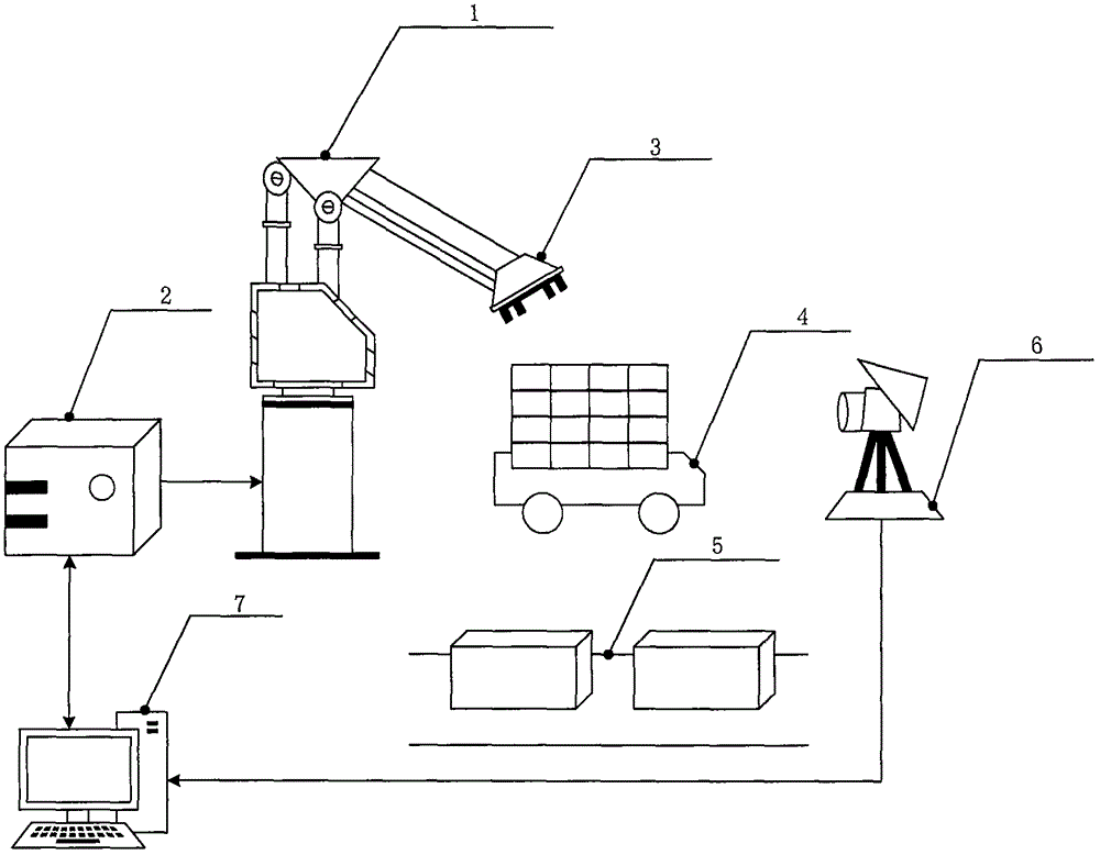 Tracking and monitoring system and method of stacking robot based on machine vision