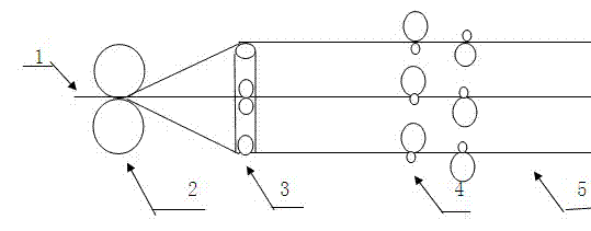 Cold-rolled copper and aluminum composite material production process