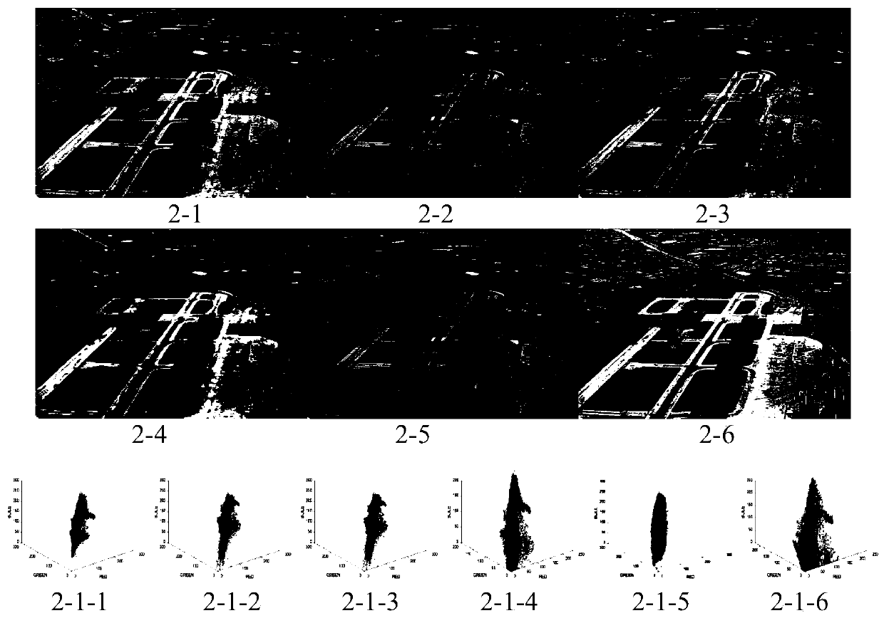 Retinex image enhancement method based on Laplacian pyramid