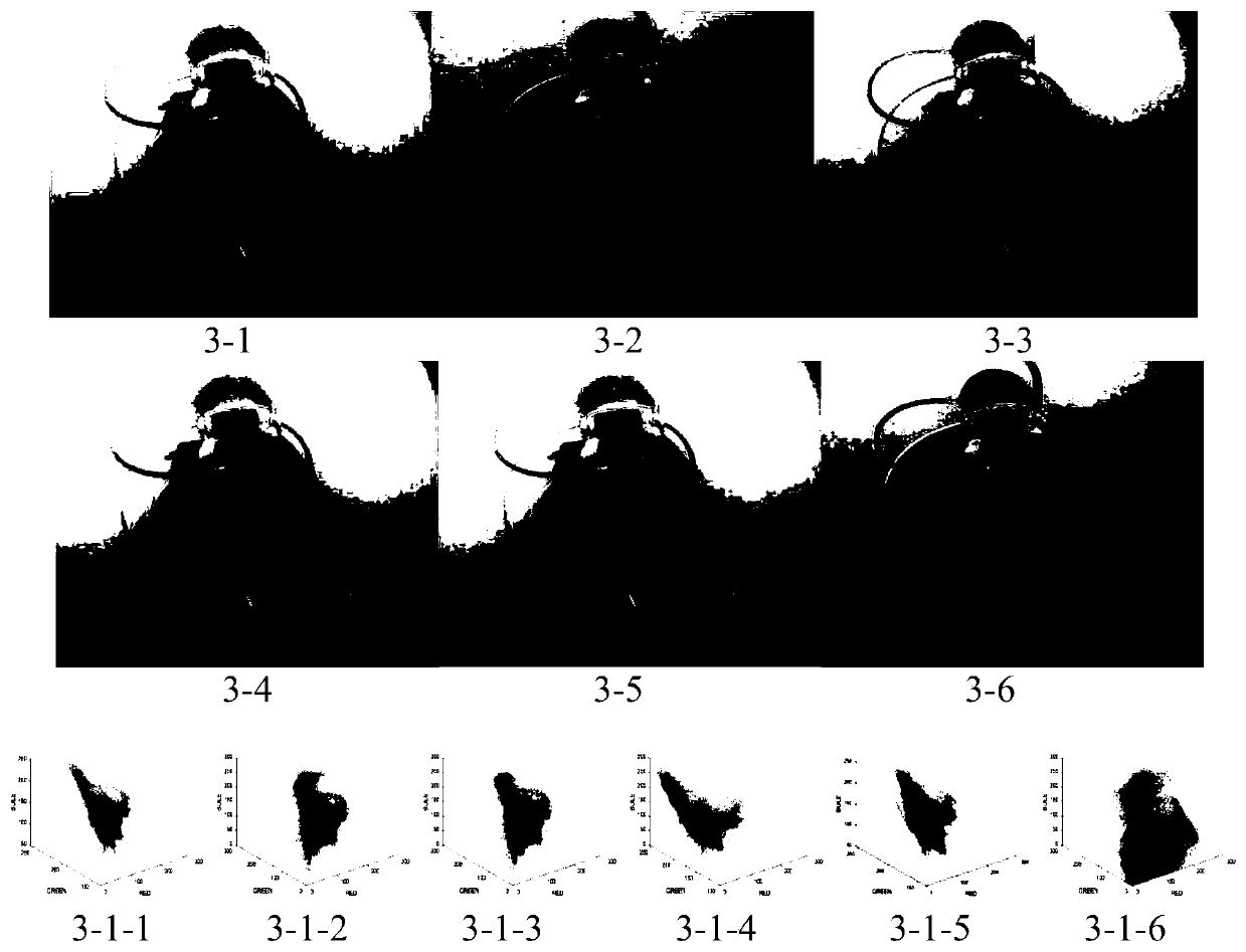 Retinex image enhancement method based on Laplacian pyramid