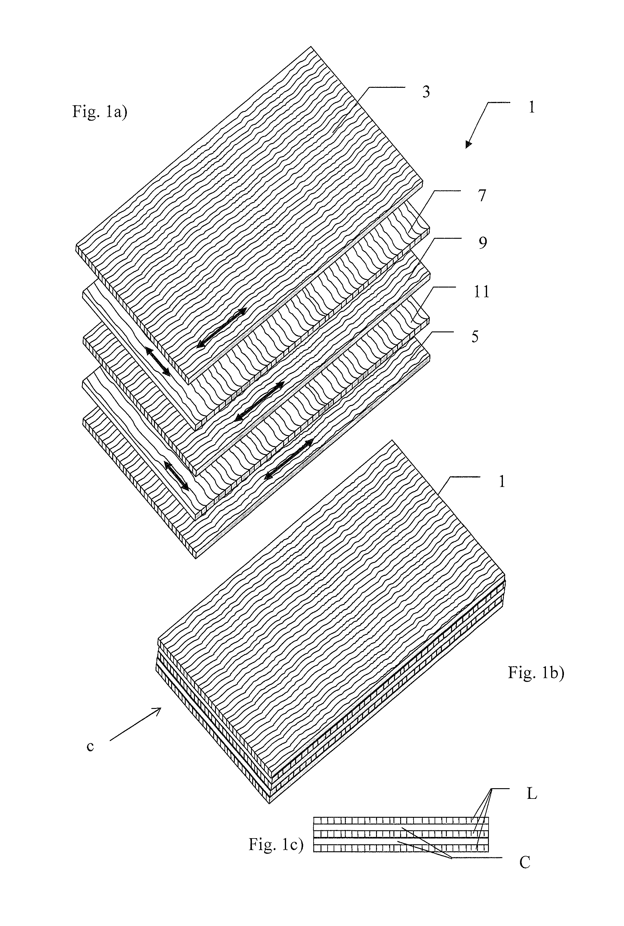 Multi-ply platforms and panels using such a platform