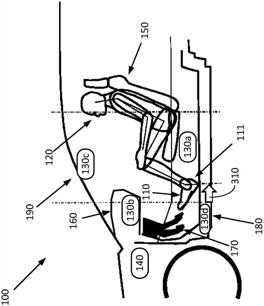 System and method for control of an autonomous drive related operation