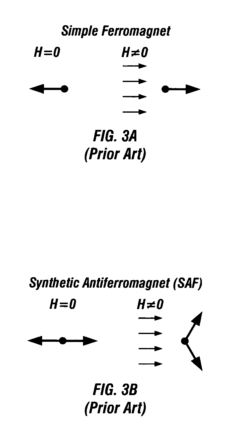 Magnetic random access memory with stacked toggle memory cells