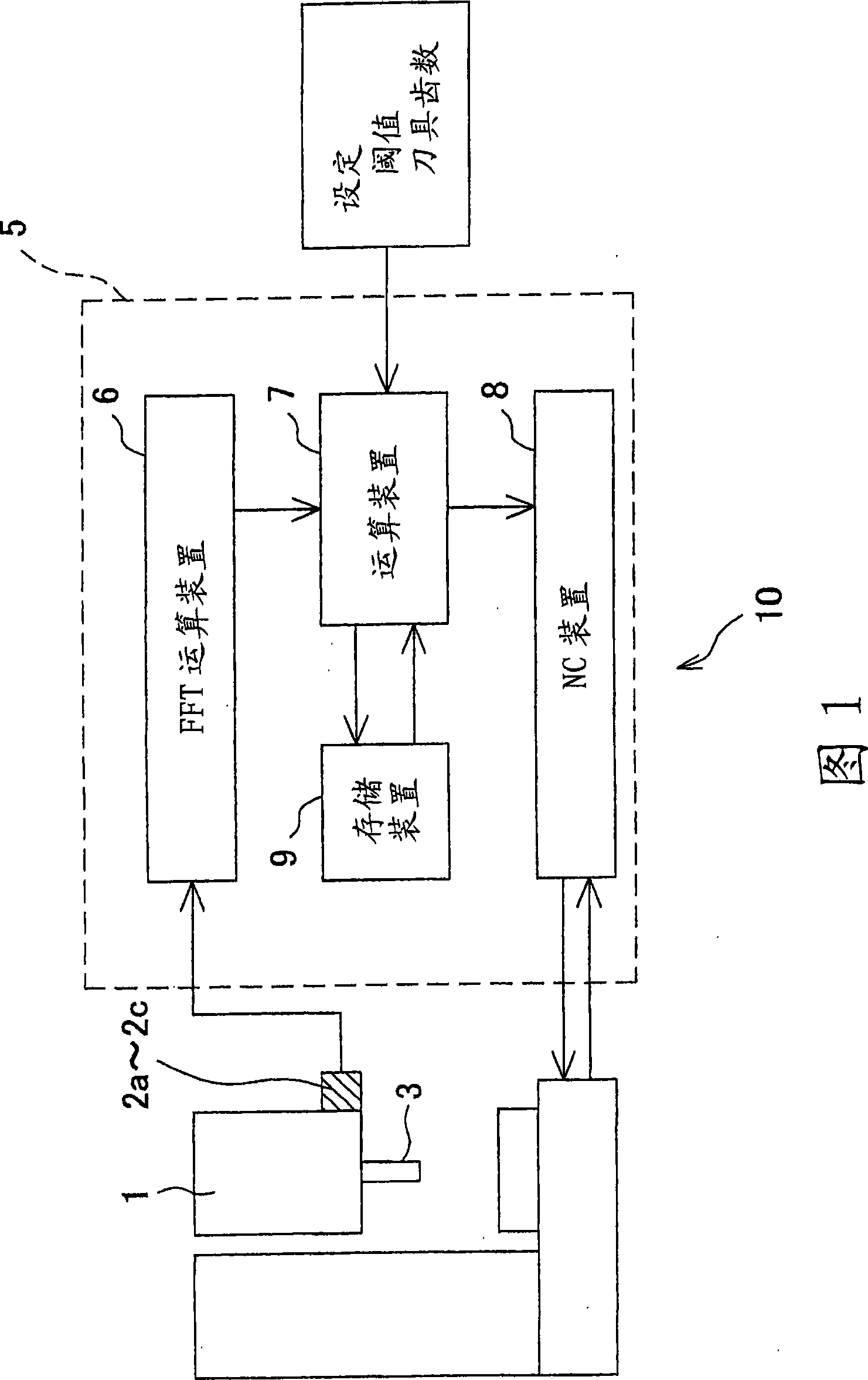 Method for suppressing vibration and device therefor