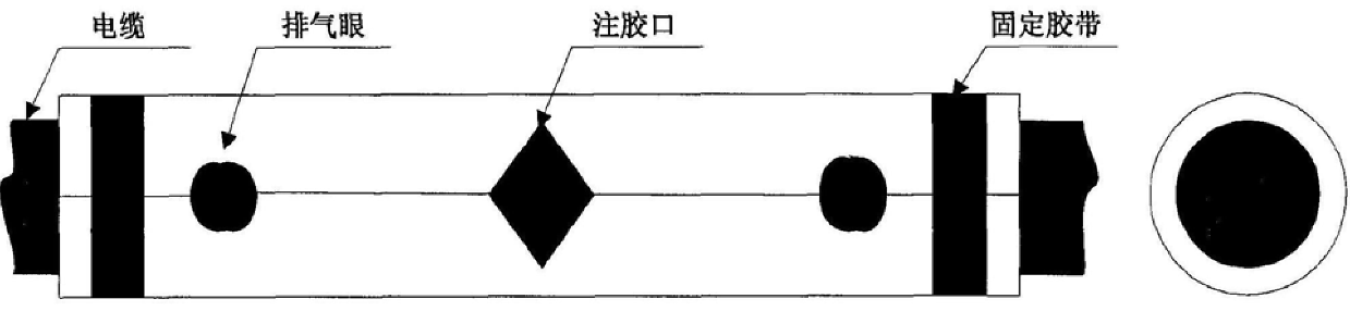 A simple repair method for the transmission cable of the underwater test system